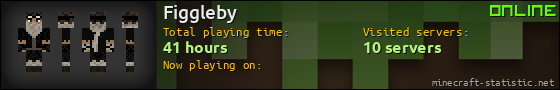 Figgleby userbar 560x90