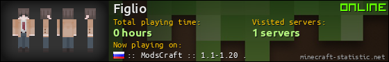 Figlio userbar 560x90