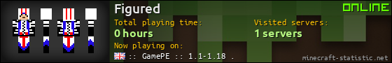 Figured userbar 560x90