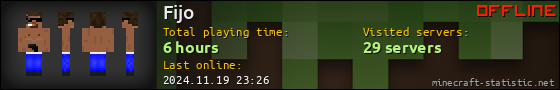 Fijo userbar 560x90