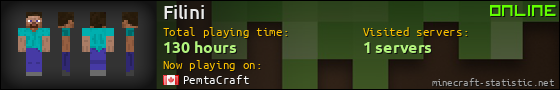 Filini userbar 560x90