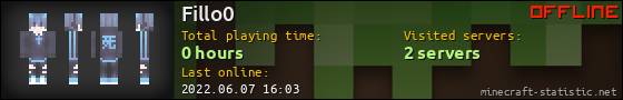 Fillo0 userbar 560x90