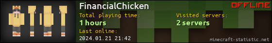 FinancialChicken userbar 560x90