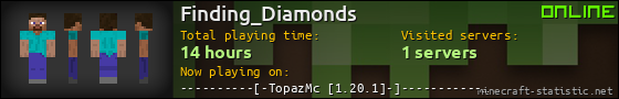 Finding_Diamonds userbar 560x90