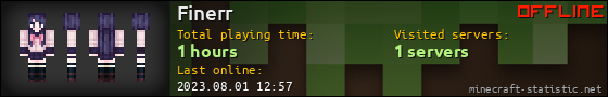 Finerr userbar 560x90