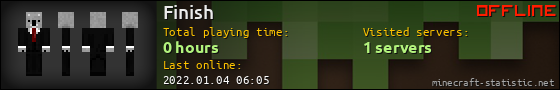 Finish userbar 560x90