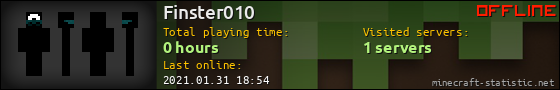 Finster010 userbar 560x90