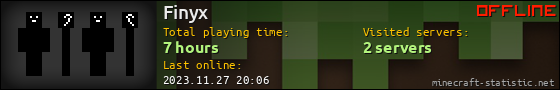 Finyx userbar 560x90