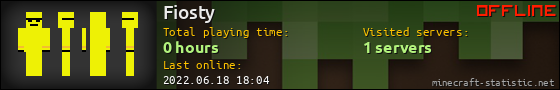 Fiosty userbar 560x90