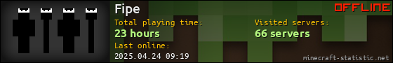 Fipe userbar 560x90