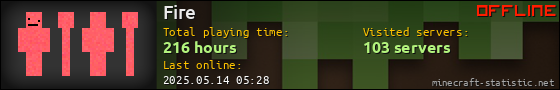 Fire userbar 560x90