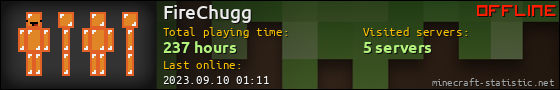 FireChugg userbar 560x90