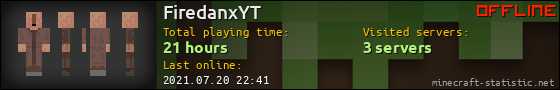 FiredanxYT userbar 560x90
