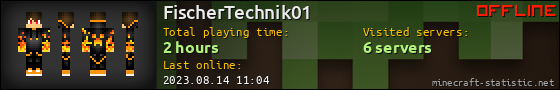 FischerTechnik01 userbar 560x90