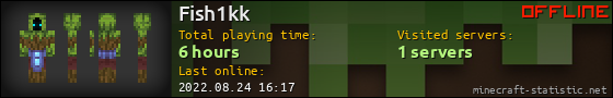 Fish1kk userbar 560x90