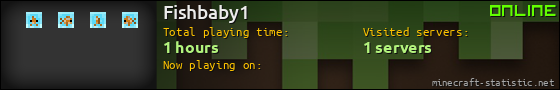Fishbaby1 userbar 560x90