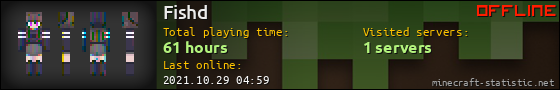 Fishd userbar 560x90