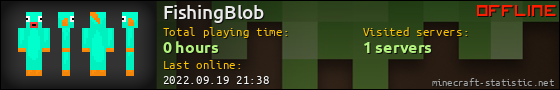 FishingBlob userbar 560x90