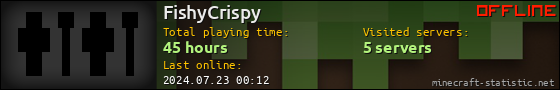 FishyCrispy userbar 560x90