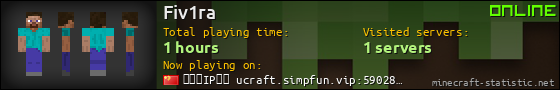 Fiv1ra userbar 560x90