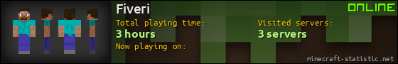 Fiveri userbar 560x90