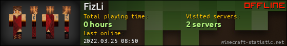 FizLi userbar 560x90
