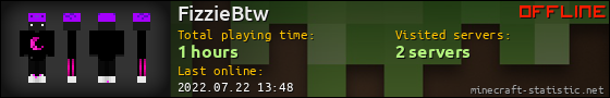 FizzieBtw userbar 560x90