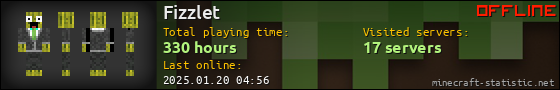 Fizzlet userbar 560x90