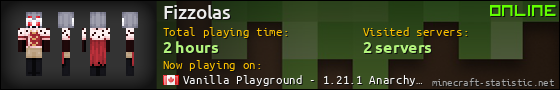 Fizzolas userbar 560x90