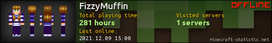 FizzyMuffin userbar 560x90