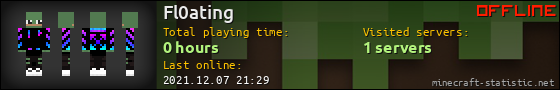 Fl0ating userbar 560x90