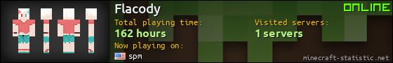 Flacody userbar 560x90