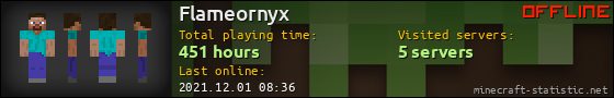 Flameornyx userbar 560x90