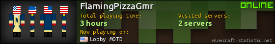 FlamingPizzaGmr userbar 560x90