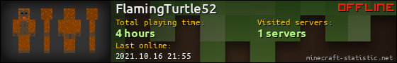 FlamingTurtle52 userbar 560x90