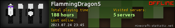 FlammingDragon5 userbar 560x90