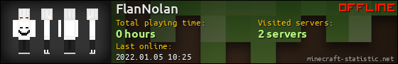 FlanNolan userbar 560x90