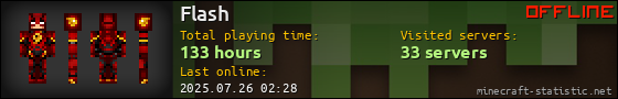 Flash userbar 560x90