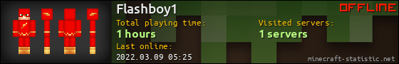 Flashboy1 userbar 560x90