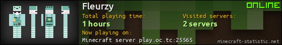 Fleurzy userbar 560x90