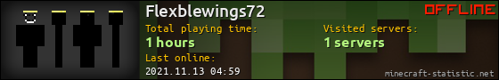 Flexblewings72 userbar 560x90