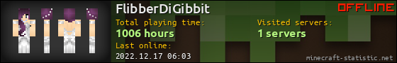 FlibberDiGibbit userbar 560x90