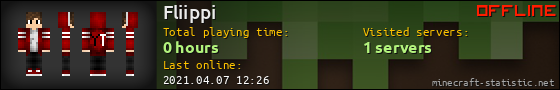 Fliippi userbar 560x90