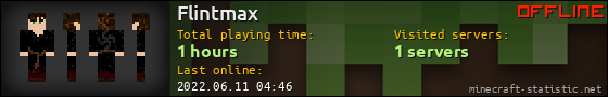 Flintmax userbar 560x90