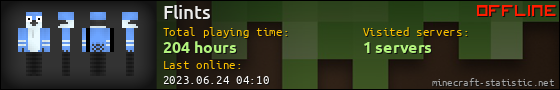 Flints userbar 560x90