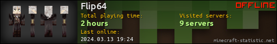 Flip64 userbar 560x90