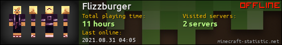 Flizzburger userbar 560x90