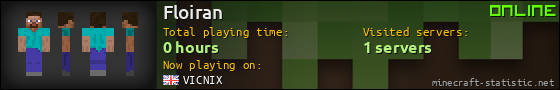 Floiran userbar 560x90