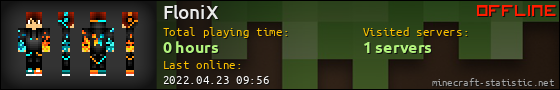 FloniX userbar 560x90