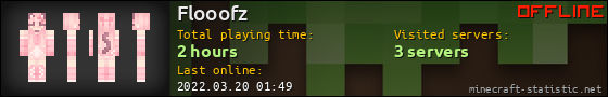 Flooofz userbar 560x90